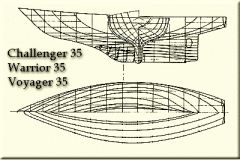 plans
